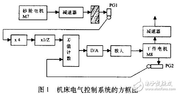 H215ϵͳԭϷ
