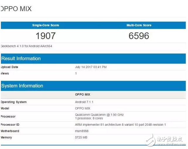 Զ޵vivox20ȫշoppomixȫع⣬ǿƴ835