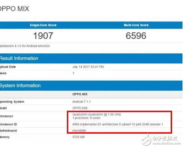 Զ޵vivox20ȫշoppomixȫع⣬ǿƴ835