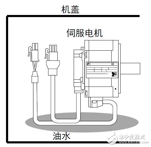 ACŷϵͳALPHA 5 SMARTʹ÷
