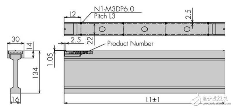 IUL-40ϵоģֲ