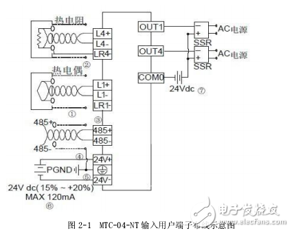 MTC-04-NT¿ٲֲ