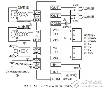 MTC-04-NVT¿ٲֲ