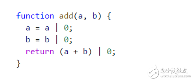 WebAssemblyԴʵ