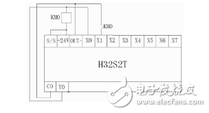 Ϊ16usϵͳʱڸ߾ȼ̵ӵõ絽պϵʱ