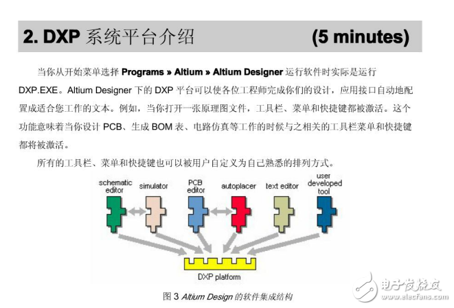 altlum deslgner day1ѧϰ