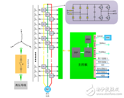 ӢGoodrive5000ѭˮϵӦ
