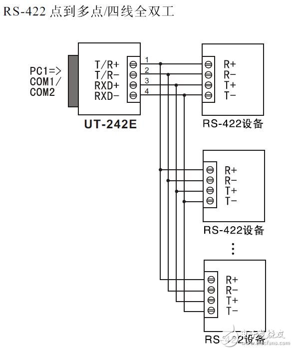 UT-242EԴתװӦ