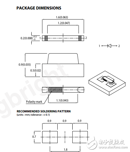 LED KPGA-1602QBC-KA
