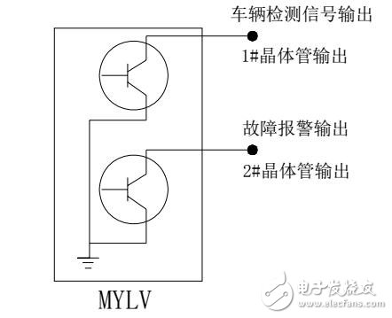 MYLVϵгĻü