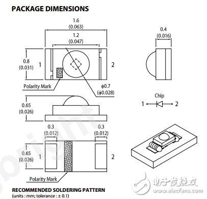 kphd-1608cgck 1.60.8ƬLED