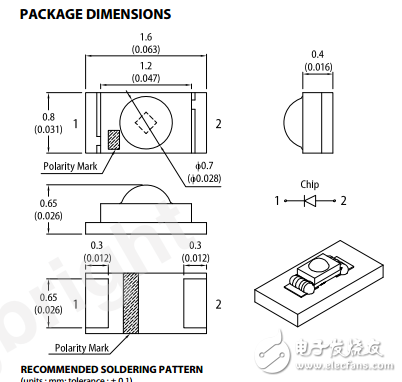 kphd-1608qbc/D 1.60.8ƬLED