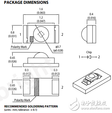 kphd-1608seck 1.60.8ƬLED