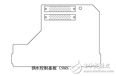 samco-vm05ˮƻSWSʹ˵