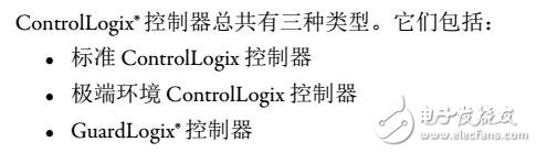 ControlLogixϵͳʾӦ