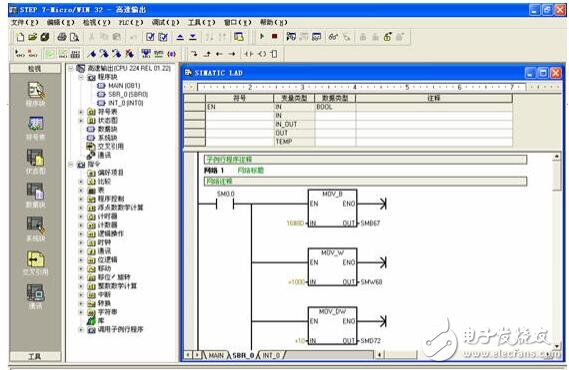 S7200 PLCͨѶʽ