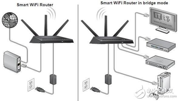 ̸̸·ŽνͥWiFi