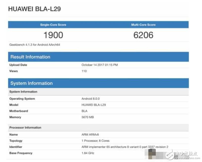ΪMate10AI㣬970Ա835ļǿ