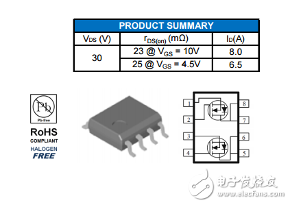 MI4822˫NͨMOSFET 30vD-S