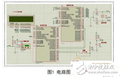PIC单片机测温计设计方案