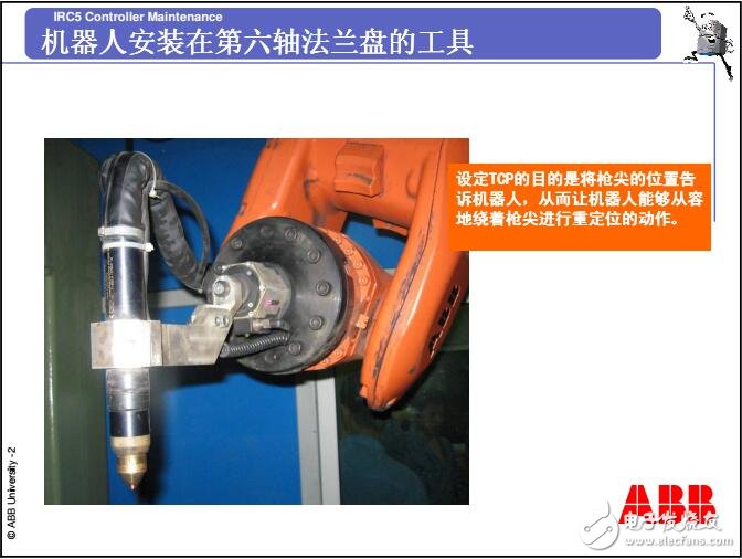 ABBTCP趨