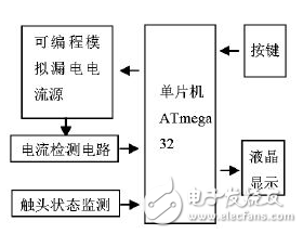 ©籣Զǵ