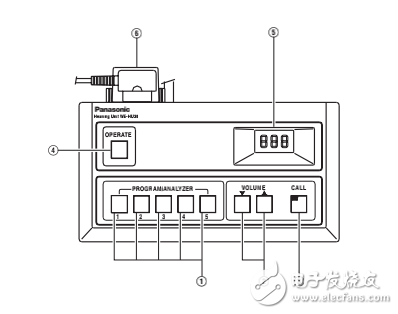 µ豸we-hu30ch