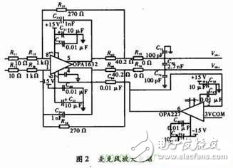 关于麦克风阵列信号采集系统的设计方案探究