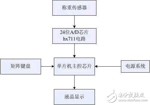 hx71151Ƭӳ