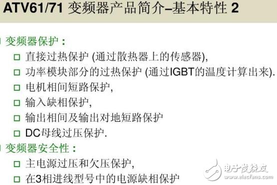 ATV61-71Ƶ鼰