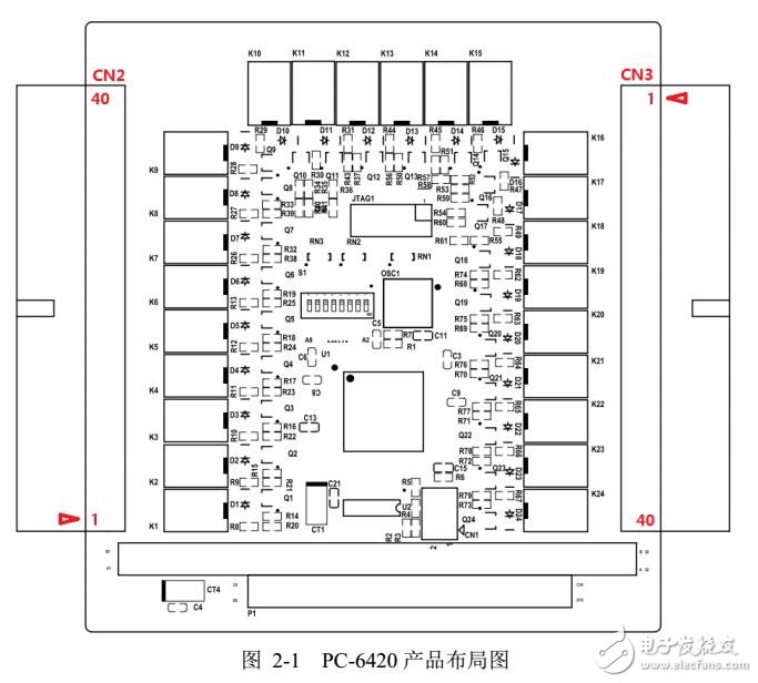 PC-6420豸װź