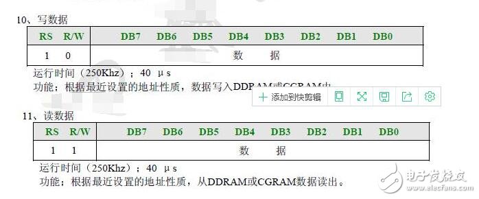 lcd1602ʹֲᣬLCD1602ʹ