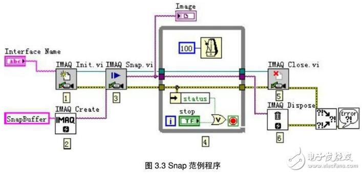 ͼɼSnap