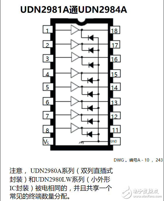 udn2981aʲôоƬ