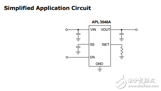 APL354翪