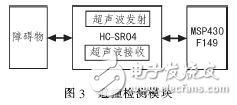 MSP430智能小车自动纠偏与避撞实验分析