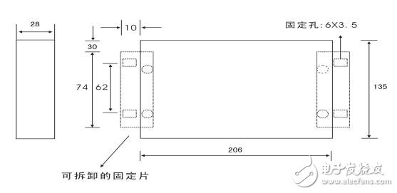 F3X36ϵ·װ
