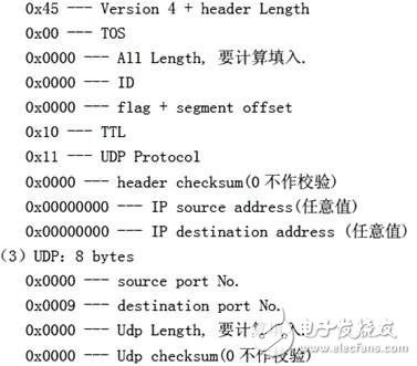 DSP Bootloaderط