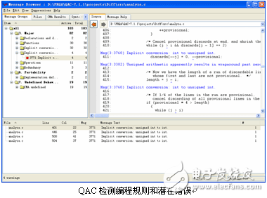 ǳ̸QAC/QAC++̬Թ