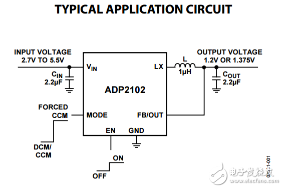 6003MHzͬѹֱ-ֱתADP2102ݱ