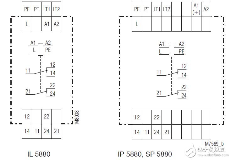 IL5880Եģ·ͼ