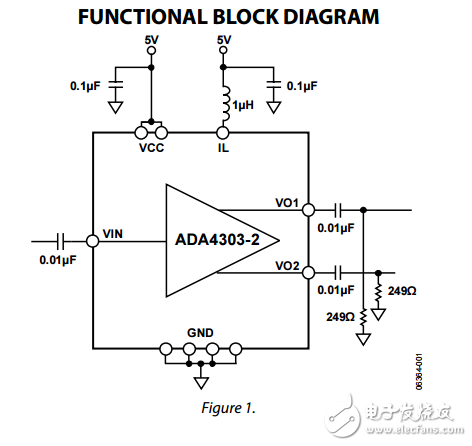 ADA4303-2ԭֲPDF(·Դ·)