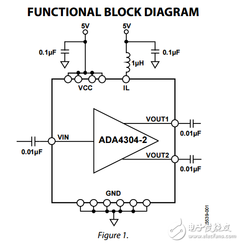 ADA4304-2ԭֲPDF(·Դ·)