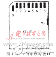 MSP430和SD卡的FAT16文件系统设计方案