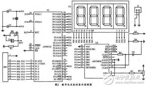 PROTEUS数字电压表印刷电路板设计方案
