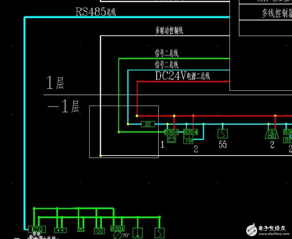 rs485߽ܣrs485߲߹ͷ