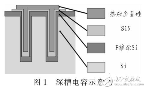 ڼԴ͹תӰ弯ɷ