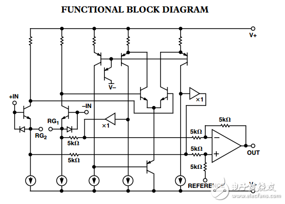SSM2019ԭֲPDF(Ƶǰ÷Ŵ)