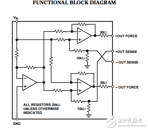 SSM2142ԭֲPDF(ʽŴ)