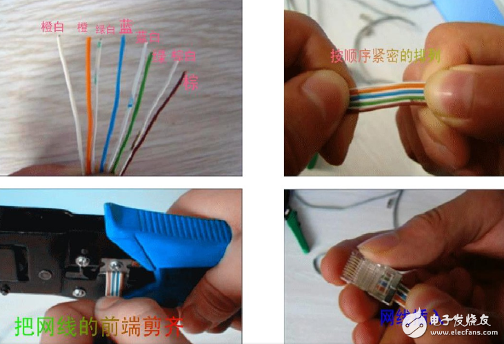 rj45ˮͷӷ߱׼Ͳ